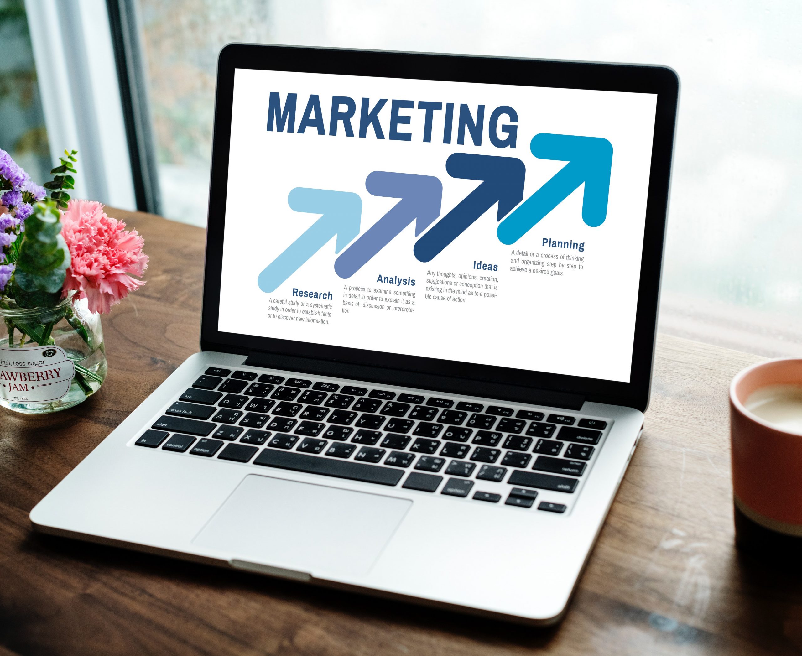 Marketing & Websites